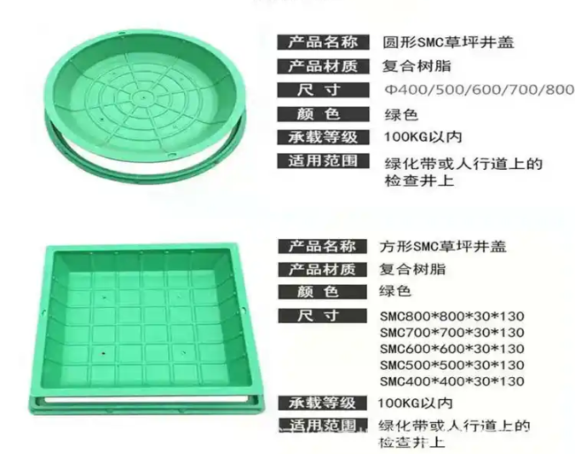 郑州树脂复合种植井盖展示